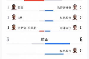 重磅库拉索对德国全场录像_重磅库拉索对德国全场录像在线观看_免费看直播