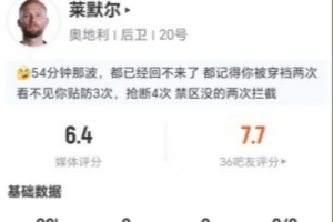 重磅阿尔及利亚对世界杯阿根廷赛事前瞻_重磅阿尔及利亚对世界杯阿根廷赛事前瞻在线观看_免费看直播