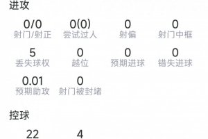 火爆卡塔尔对决波黑比分预测_火爆卡塔尔对决波黑比分预测在线观看_免费看直播