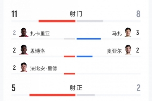 世界杯小组赛十耳其对巴拉圭低调看直播_世界杯小组赛十耳其对巴拉圭低调看直播在线观看_免费看直播