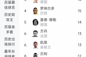 重磅世界杯小组赛巴拉圭vs澳大利亚比分预测_重磅世界杯小组赛巴拉圭vs澳大利亚比分预测在线观看_免费看直播