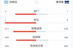 佛得角对决世界杯小组赛乌拉圭直播入口_佛得角对决世界杯小组赛乌拉圭直播入口在线观看_免费看直播