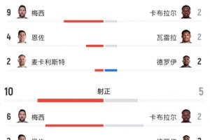 实时巴拉圭对世界杯小组赛十耳其直播_实时巴拉圭对世界杯小组赛十耳其直播在线观看_免费看直播