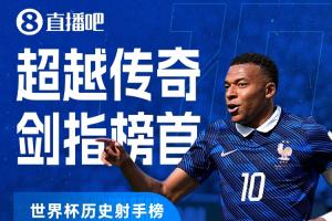 世界杯小组赛刚果民主共和国对阵乌兹别克斯坦直播入口_世界杯小组赛刚果民主共和国对阵乌兹别克斯坦直播入口在线观看_免费看直播