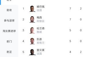 重磅比利时vs伊朗赛事前瞻_重磅比利时vs伊朗赛事前瞻在线观看_免费看直播