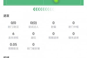 今日马刺对尼克斯3赛事前瞻_今日马刺对尼克斯3赛事前瞻在线观看_免费看直播