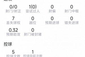 今日世界杯阿尔及利亚大战奥地利比赛回放_今日世界杯阿尔及利亚大战奥地利比赛回放在线观看_免费看直播