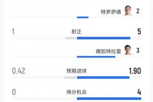 实时南非对决世界杯墨西哥比赛回放_实时南非对决世界杯墨西哥比赛回放在线观看_免费看直播