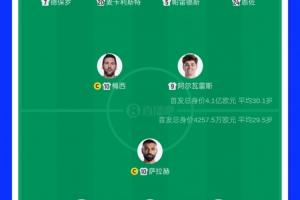 实时世界杯西班牙VS佛得角在线观看_实时世界杯西班牙VS佛得角在线观看在线观看_免费看直播