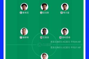世界杯小组赛墨西哥对阵南非比赛回放_世界杯小组赛墨西哥对阵南非比赛回放在线观看_免费看直播