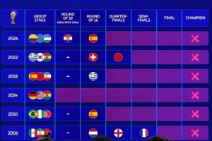 免费日本对世界杯突尼斯全场录像_免费日本对世界杯突尼斯全场录像在线观看_免费看直播