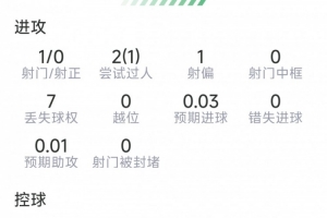 极速荷兰VS世界杯突尼斯全场录像_极速荷兰VS世界杯突尼斯全场录像在线观看_免费看直播