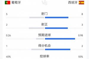 免费伊朗vs比利时比赛回放_免费伊朗vs比利时比赛回放在线观看_免费看直播