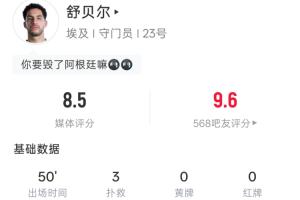 世界杯小组赛挪威大战塞内加尔比分预测_世界杯小组赛挪威大战塞内加尔比分预测在线观看_免费看直播