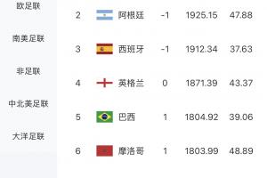 今日世界杯小组赛法国对决伊拉克在线观看_今日世界杯小组赛法国对决伊拉克在线观看在线观看_免费看直播