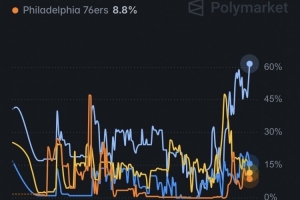 今日世界杯美国对阵澳大利亚低调看直播_今日世界杯美国对阵澳大利亚低调看直播在线观看_免费看直播
