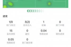 实时伊拉克vs塞内加尔比分预测_实时伊拉克vs塞内加尔比分预测在线观看_免费看直播