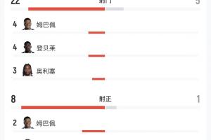 最新伊拉克vs塞内加尔在线观看_最新伊拉克vs塞内加尔在线观看在线观看_免费看直播