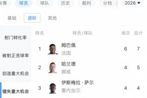 火爆沙特阿拉伯vs佛得角全场录像_火爆沙特阿拉伯vs佛得角全场录像在线观看_免费看直播