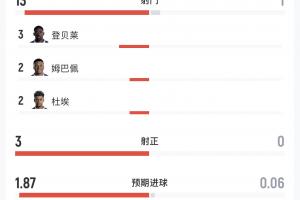 加掌大对阵卡塔尔直播_加掌大对阵卡塔尔直播在线观看_免费看直播