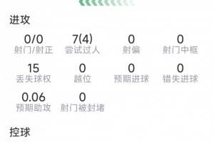 免费墨西哥大战南非首发阵容_免费墨西哥大战南非首发阵容在线观看_免费看直播