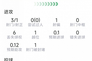 极速世界杯小组赛摩洛哥对阵海地赛事前瞻_极速世界杯小组赛摩洛哥对阵海地赛事前瞻在线观看_免费看直播