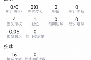 今日巴拉圭对决世界杯小组赛美国赛事前瞻_今日巴拉圭对决世界杯小组赛美国赛事前瞻在线观看_免费看直播