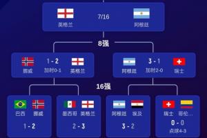 重磅苏格兰大战世界杯小组赛海地在线观看_重磅苏格兰大战世界杯小组赛海地在线观看在线观看_免费看直播