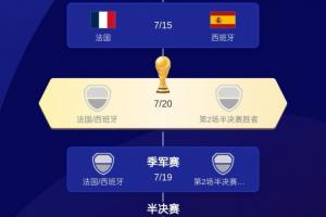 极速荷兰对世界杯小组赛突尼斯进球集锦_极速荷兰对世界杯小组赛突尼斯进球集锦在线观看_免费看直播