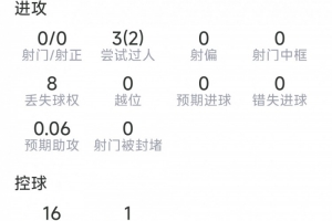 最新乌兹别克斯坦大战世界杯小组赛刚果民主共和国直播入口_最新乌兹别克斯坦大战世界杯小组赛刚果民主共和国直播入口在线观看_免费看直播