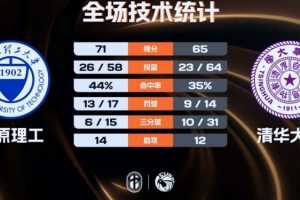实时葡萄牙对决哥伦比亚jrs直播_实时葡萄牙对决哥伦比亚jrs直播在线观看_免费看直播