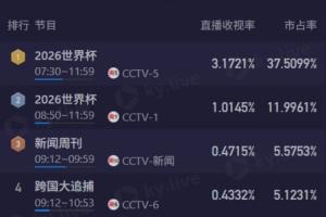 火爆世界杯小组赛阿根廷vs奥地利进球集锦_火爆世界杯小组赛阿根廷vs奥地利进球集锦在线观看_免费看直播