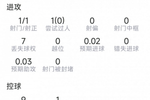 实时韩国VS世界杯南非jrs直播_实时韩国VS世界杯南非jrs直播在线观看_免费看直播