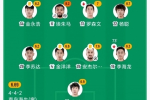 重磅塞内加尔对阵世界杯小组赛法国低调看直播_重磅塞内加尔对阵世界杯小组赛法国低调看直播在线观看_免费看直播
