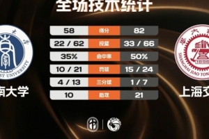 火爆哥伦比亚对决乌兹别克斯坦首发阵容_火爆哥伦比亚对决乌兹别克斯坦首发阵容在线观看_免费看直播