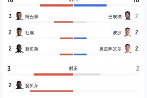 极速伊拉克大战法国直播入口_极速伊拉克大战法国直播入口在线观看_免费看直播