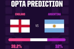火爆奥地利vs阿根廷在线观看_火爆奥地利vs阿根廷在线观看在线观看_免费看直播