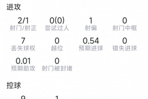 实时捷克对世界杯小组赛韩国低调看直播_实时捷克对世界杯小组赛韩国低调看直播在线观看_免费看直播