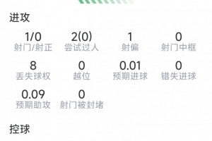 实时法国对阵挪威直播_实时法国对阵挪威直播在线观看_免费看直播