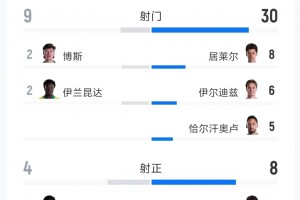 实时乌兹别克斯坦对决刚果民主共和国低调看直播