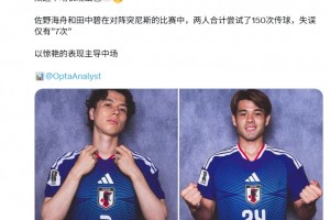 最新科特迪瓦大战库拉索低调看直播