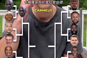 火爆世界杯南非VS韩国比赛回放