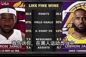 极速世界杯小组赛卡塔尔对瑞士直播入口