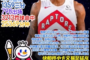 最新葡萄牙对阵哥伦比亚比分预测