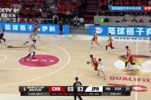 免费刚果民主共和国对决世界杯葡萄牙在线观看
