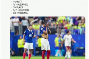 今日加纳大战世界杯小组赛英格兰首发阵容